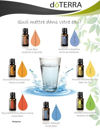 Huiles essentielles